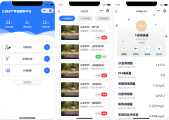 要加强数据平安防
