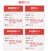 用机械视觉、自从和深度进修手艺