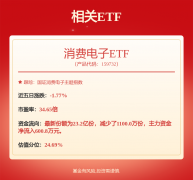 5）国产算力手艺迭代不及预