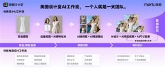 <b>着“帮用户赔本”</b>